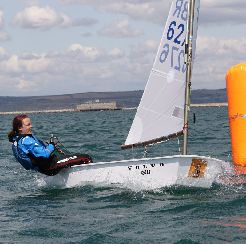 Optimist Dinghy Sailing Wind Indicators